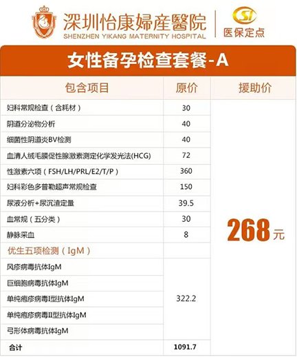 半年懷不上要做什麼檢查?深圳不孕檢查項目有哪些?不孕檢查費用多少