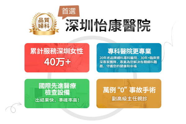 香港子宮息肉切除手術費用概覽：息肉類型與手術方式的影響