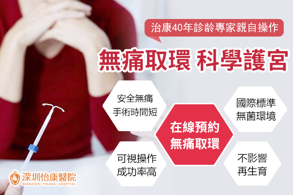 香港子宮環取出時間-子宮環取出收費