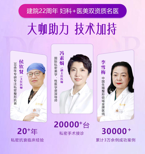 2025年熱門私密處緊實手術推薦:雷射、手術、電波怎麼選